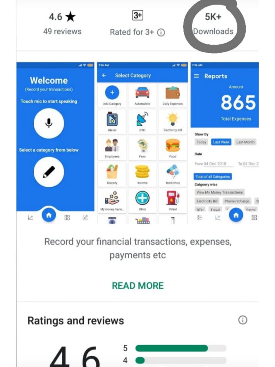 codeholicindia's tweet photo. Customer success matters the most.

Over 5000+ people have downloaded the app in just 15 weeks from launching.

#CustomerSuccess #startuplife #teamgoals #mobileappdevelopment #hardworkpaysoff #Brandnewwithlove #productdesign #entrepreneurlife #codeholic https://t.co/KuoVbi4yqm
