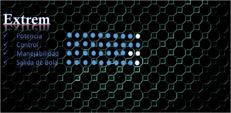 Quieres una pala polivalente... muy pronto presentamos Extrem, nuestro modelo más 🔝 mucho 👀
#rawhandpadel #padel #FelizJueves