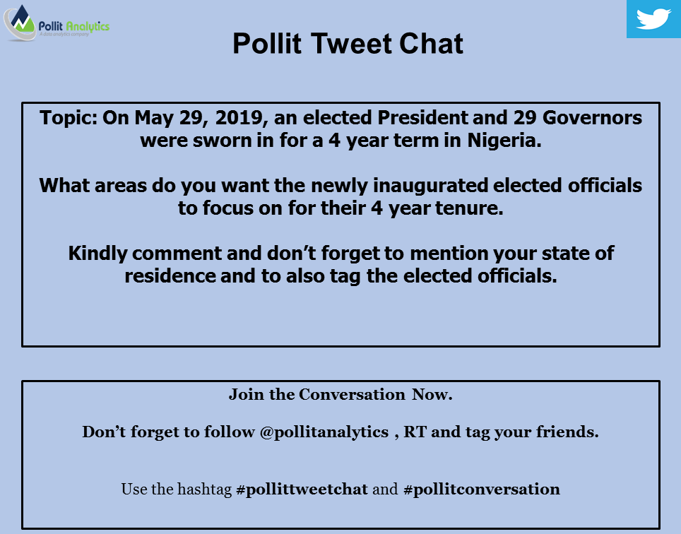 PollitAnalytics's tweet photo. Its time for Pollit Discussion.
What areas do you want the newly inaugurated elected officials to focus on for their 4-year tenure?
Kindly drop a comment and RT
#Inauguration2019
#Pollittweetchat
#PollitDiscussion https://t.co/HqsaTozCoX