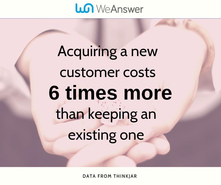 WeAnswerUK's tweet photo. Your repeat customers are one of your biggest strengths and retention is vital for your bottom line. If your customer service team are not delighting customers, it could quite literally cost you.
We work with our clients to ensure excellent quality, consistently.
#customerservice https://t.co/3py3f8bmrO