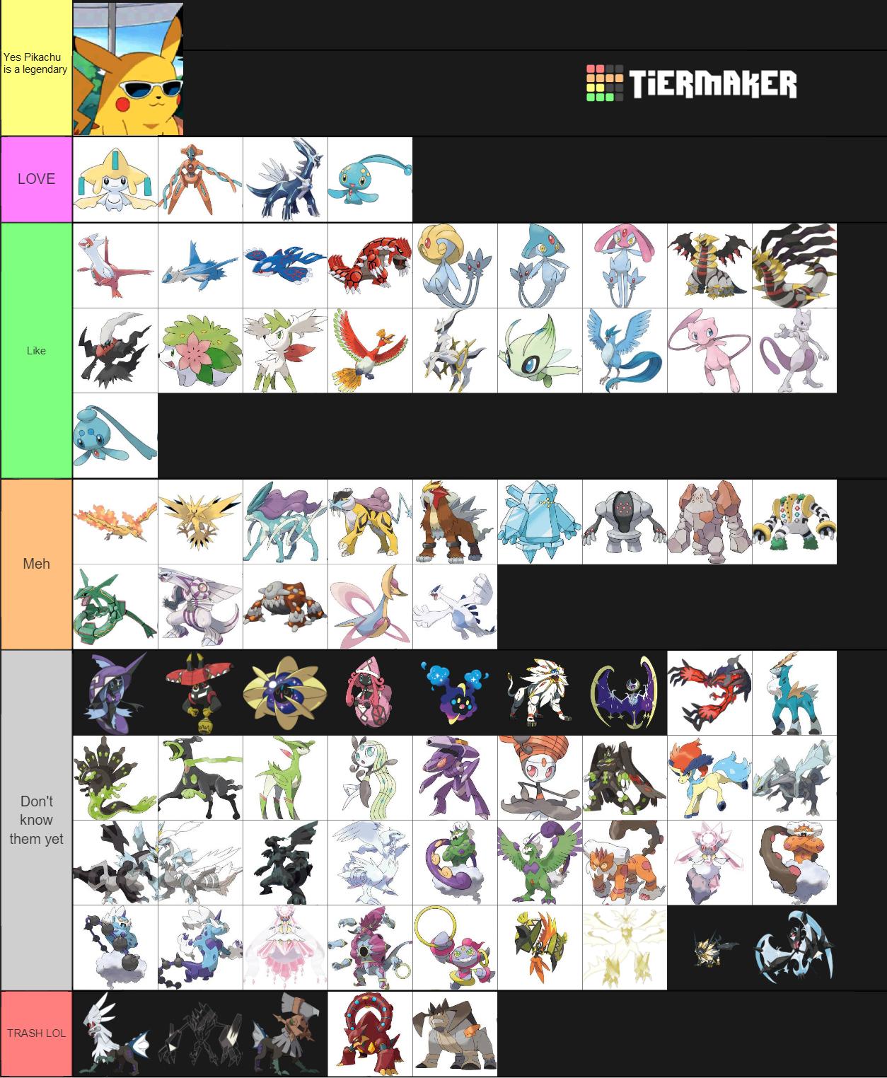 Legendary and Mythical Pokémon Tier List