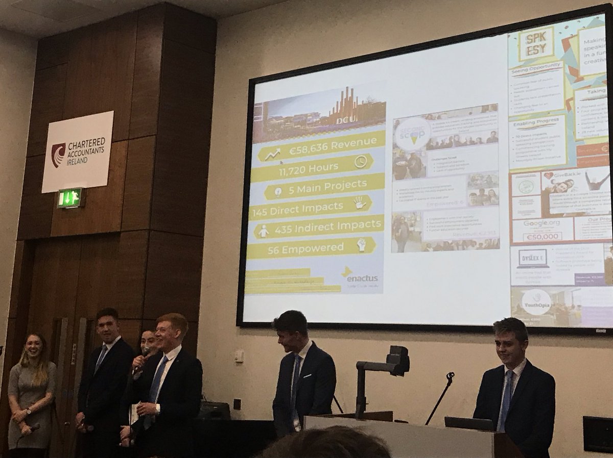 CanavanCathal's tweet photo. @EnactusDCU 2019 

58,636€ in Revenue

11,720 Volunteer Hours 

5 Projects 

#EnactusIRE19 https://t.co/40eYlRyzsg