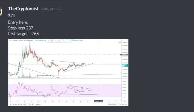 Thecryptomist's tweet photo. $Zil 

LITERALLY POSTED THIS AN HOUR AGO ON LIFETIME GROUP!! 
We have breakout! 

First target of 265 to be attained
Second target 279

😊 https://t.co/8BaAAJR9dX