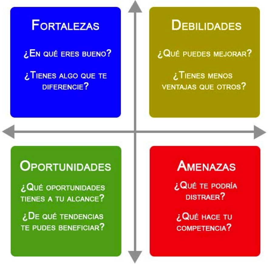 Mr. Che (@tutormisterche) / Posts / X
