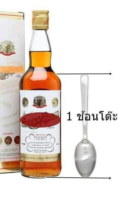 คนคุยมั่ยมี #วันละ1ช้อนโต๊ะกะได้