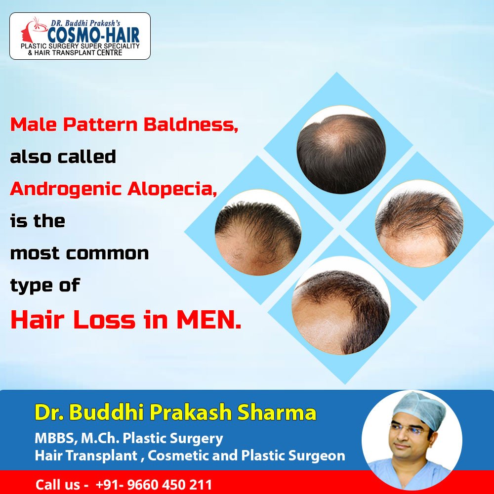 Cosmo-Hair Jaipur on Twitter: Cosmo-Hair Jaipur on Twitter: