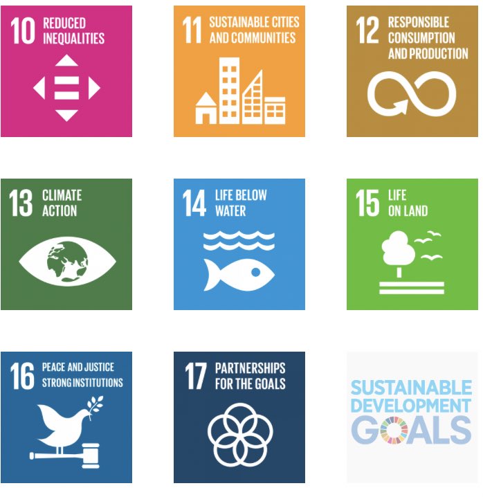 CecileDELETTRE's tweet photo. #ESDW2019 Big 🆙 for European sustainable development week until 5th June  to act and improve w/good practices: to fight 👊poverty, 🚻 inequalities, help ♿️🚼🌿📶To participate : https://t.co/dhasGSJ9cS  The perfect ambassador of @globalgoals is @PaulPolman Share  @EuropeanSDWeek https://t.co/JphKyflLpA