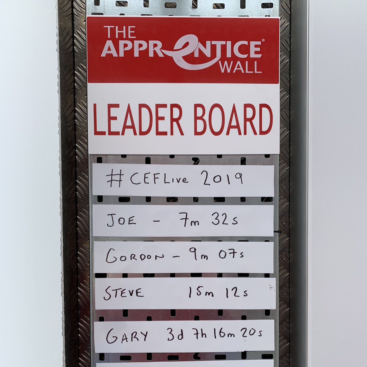 efixx (@efixx247) on Twitter photo Nevermind meet the #team come along to #CEFLive2019 and beat the team <a href="/GSH_Electrical/">GSH Electrical</a> <a href="/JoeR_Training/">Joe Robinson Training</a> <a href="/gordonroutledge/">Gordon Routledge</a> Nevermind meet the #team come along to #CEFLive2019 and beat the team <a href="/GSH_Electrical/">GSH Electrical</a> <a href="/JoeR_Training/">Joe Robinson Training</a> <a href="/gordonroutledge/">Gordon Routledge</a>