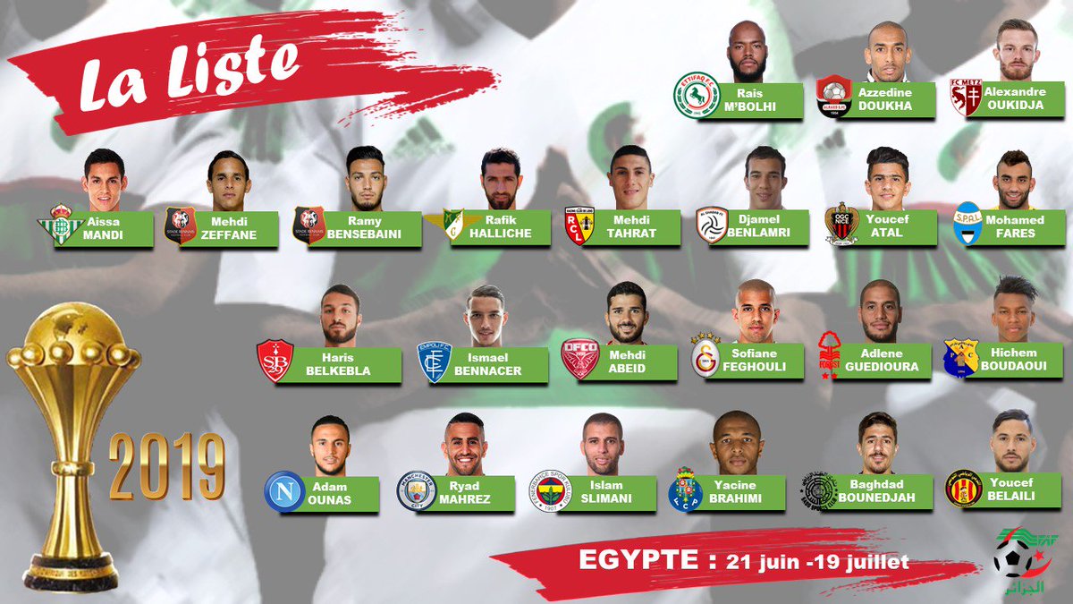 Nabil Djellit tweet media