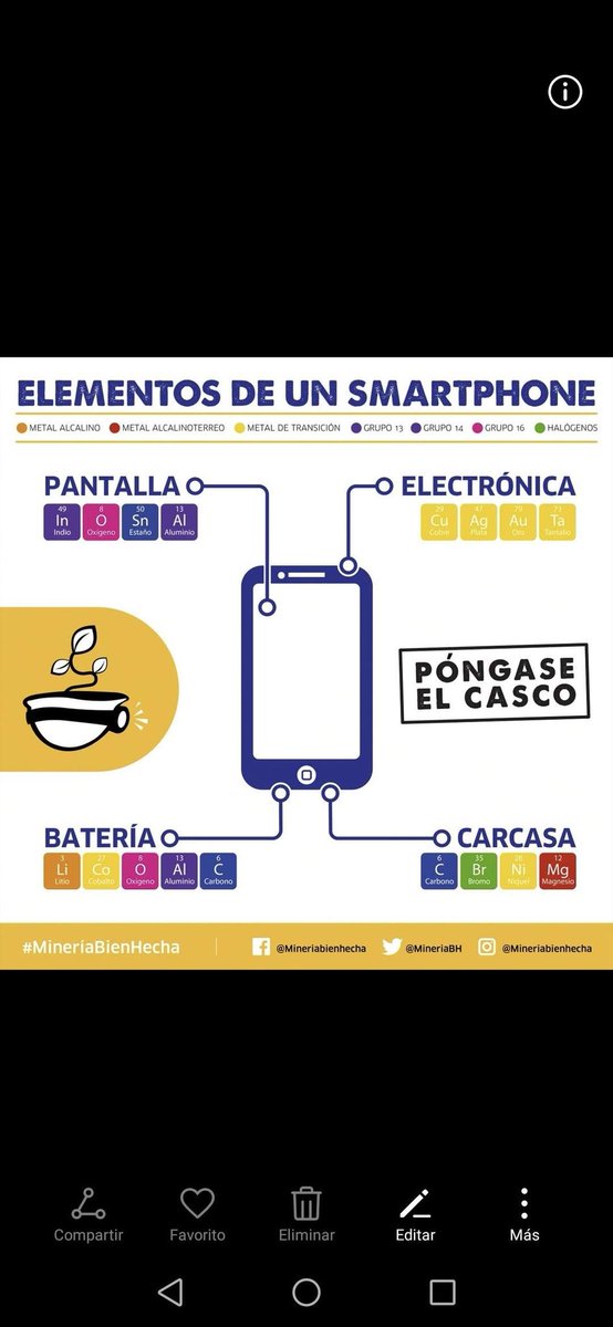 mineriade's tweet photo. Que seria de la humanidad sin Minería https://t.co/yr2m55In6F