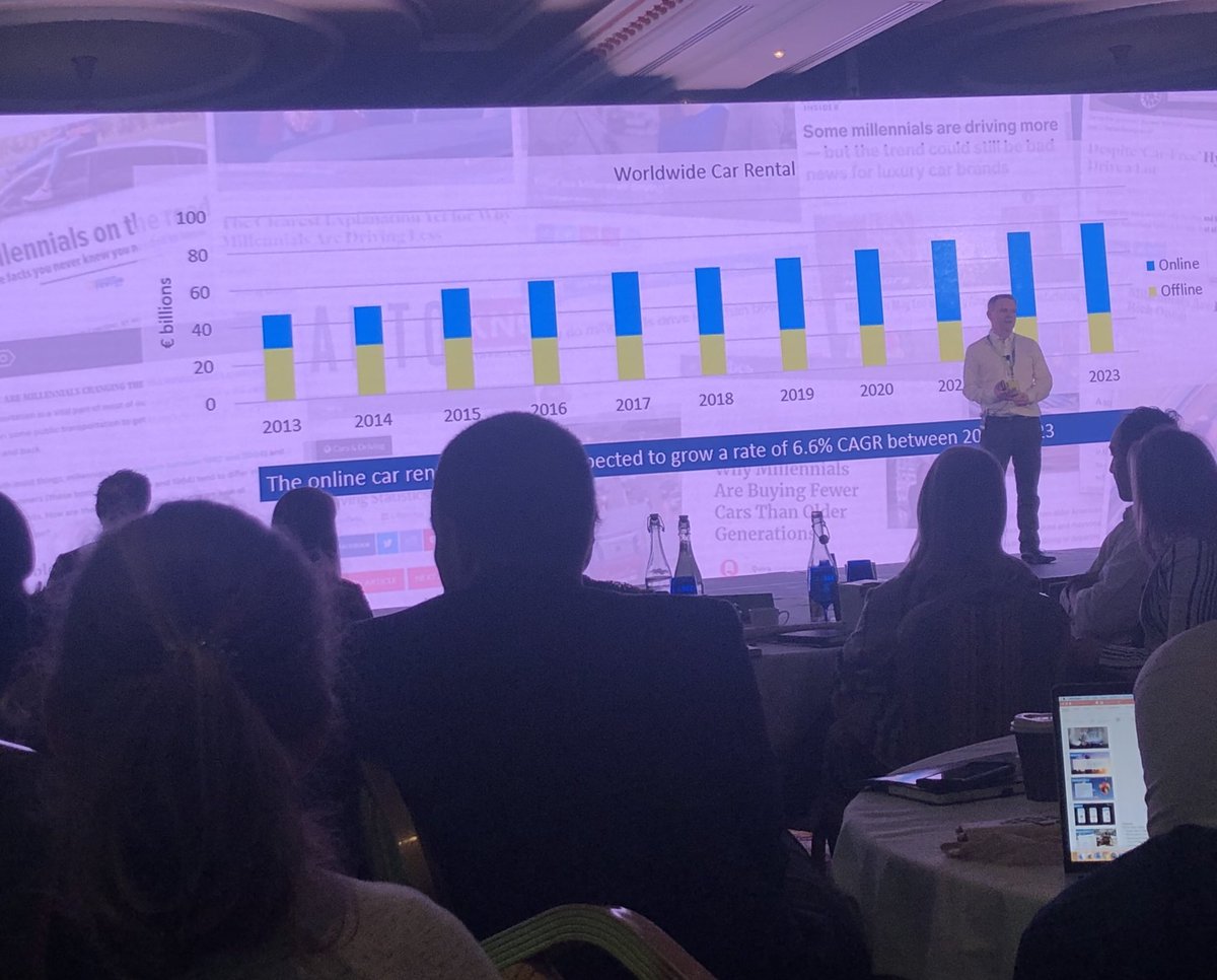 Cormac Barry CEO of @CarTrawler talks about projected 7% online car rental growth from 2018-2023 #irishtraveltech #CarTrawlerConference #travel #trends #mobility