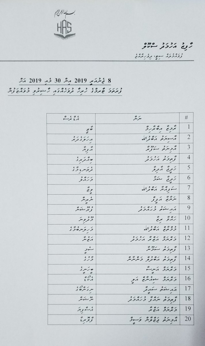 Hafiz Ahmed School (@has_fvm) on Twitter photo ފުރަތަމަ ޓާމުގެ އެއްވެސް ދުވަހެއްގައި ސަލާމް ވިދާޅުނުވެ އަދި ޗުއްޓީއެއް ނުނަންގަވާ، ޓާމުގެ ހުރިހައި ދުވަހެއްގައި ސުކޫލަށް ވަޑައިގެންނެވި ޓީޗަރުން/ލީޑިންޓީޗަރުންނަށް ތަހުނިޔާއާއި ޝުކުރުދަންނަވަން! 🏅🏅
<a href="/EducationMV/">Antique Furniture Parktown North</a> ފުރަތަމަ ޓާމުގެ އެއްވެސް ދުވަހެއްގައި ސަލާމް ވިދާޅުނުވެ އަދި ޗުއްޓީއެއް ނުނަންގަވާ، ޓާމުގެ ހުރިހައި ދުވަހެއްގައި ސުކޫލަށް ވަޑައިގެންނެވި ޓީޗަރުން/ލީޑިންޓީޗަރުންނަށް ތަހުނިޔާއާއި ޝުކުރުދަންނަވަން! 🏅🏅
<a href="/EducationMV/">Antique Furniture Parktown North</a>
