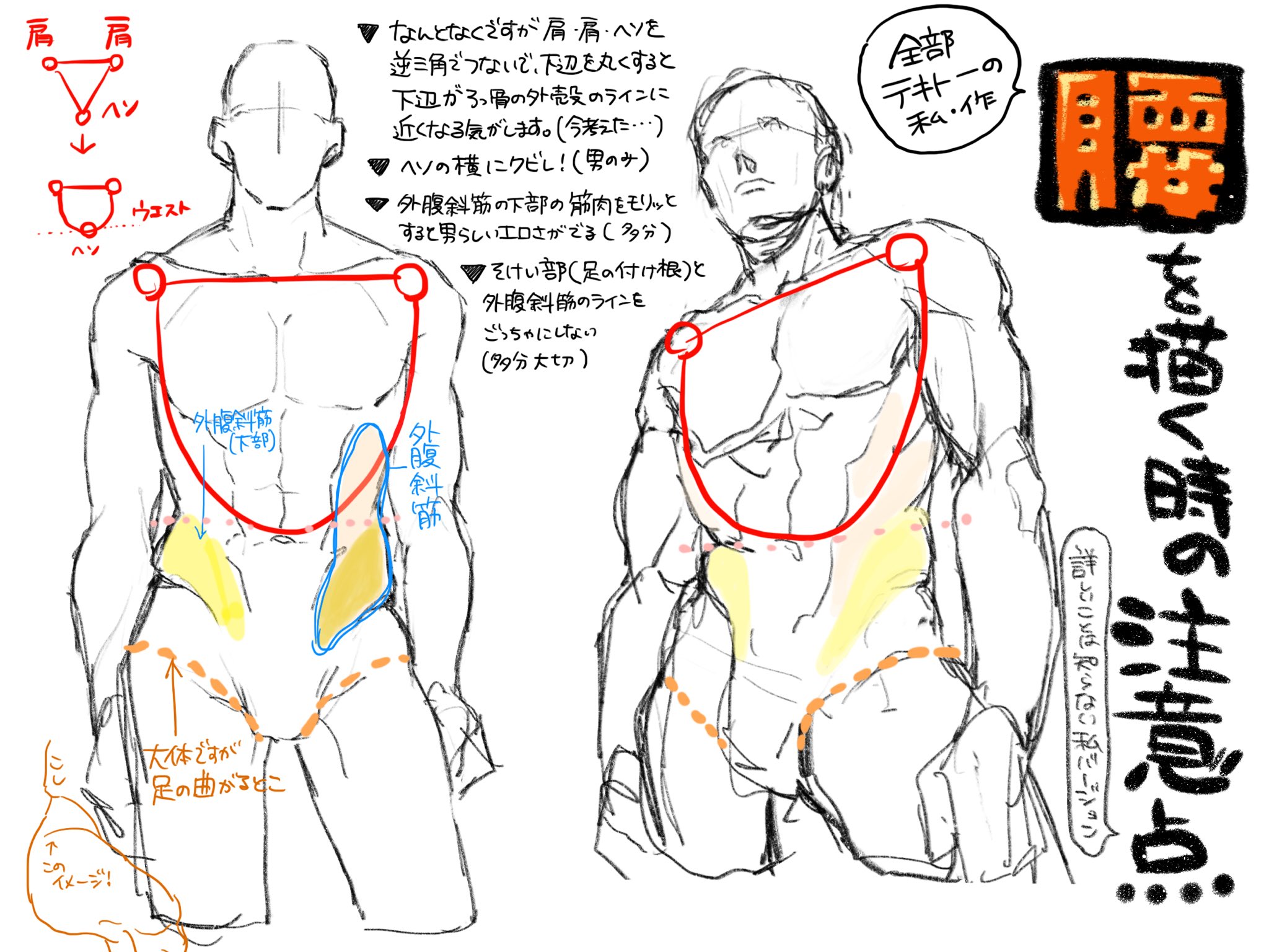 Nmk 腰の描き方を聞かれたので 息抜きがてらにまとめました 超適当 超適当なので一切の責任は取りません取れません なにかの参考になれば 私の絵でどうやって描いてるか知りたいところありますか T Co Wvx2xlrw4w Twitter