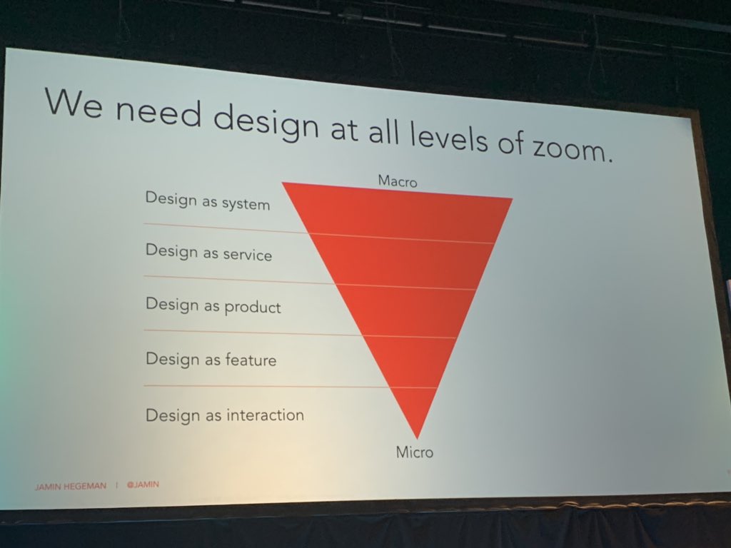 jasonmesut's tweet image. Design needed at all levels #allDesign - it’s all important. Nice last point @jamin #UXLondon
