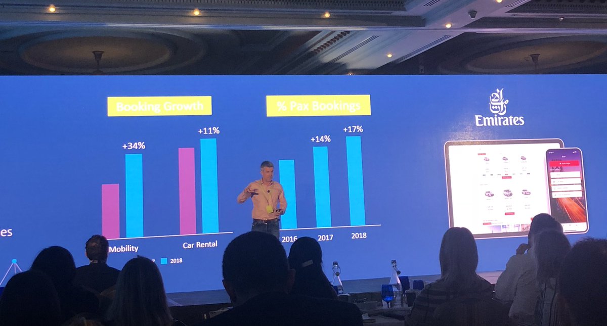 #mobility and #carrental don’t compete and by offering both leads to more revenue growth as witnessed by @emirates #CarTrawlerConference #traveltech