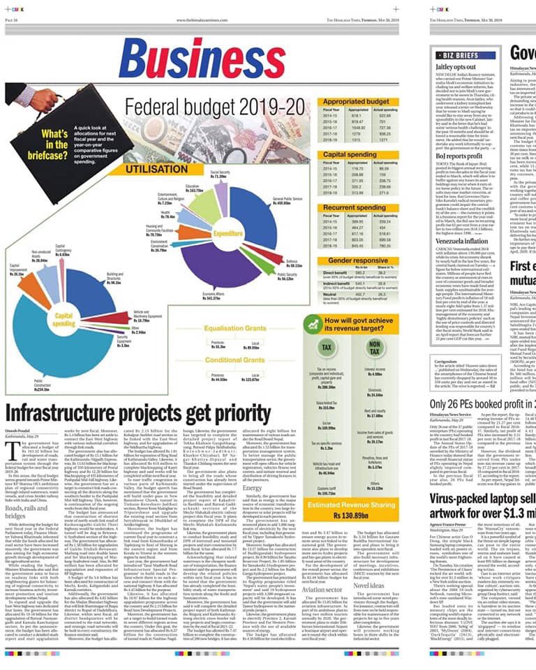 umeshFN's tweet image. #Latenightwork #Budget2019_20 #TheHimalayanTimes #THTprint #FederalBudget