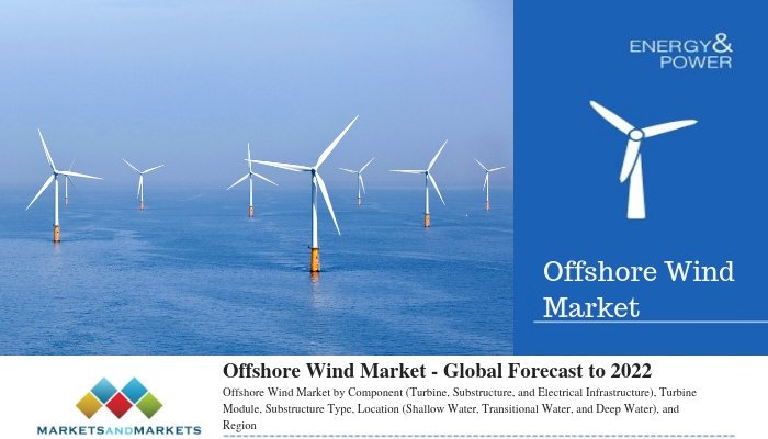 SiddhantDongare's tweet photo. #offshore #WIND #Market : Rising #Energy Demand Coupled With Increasing Share of #Renewables Energy in the Power Generation Mix
https://t.co/yH3oFfuJ2l
#offshorewind #windpower #windpower2019 #RenewableEnergy #Technologies #Growth #opportunity #AsiaPacific #northamerica #Europe https://t.co/SfNnOuS6HZ