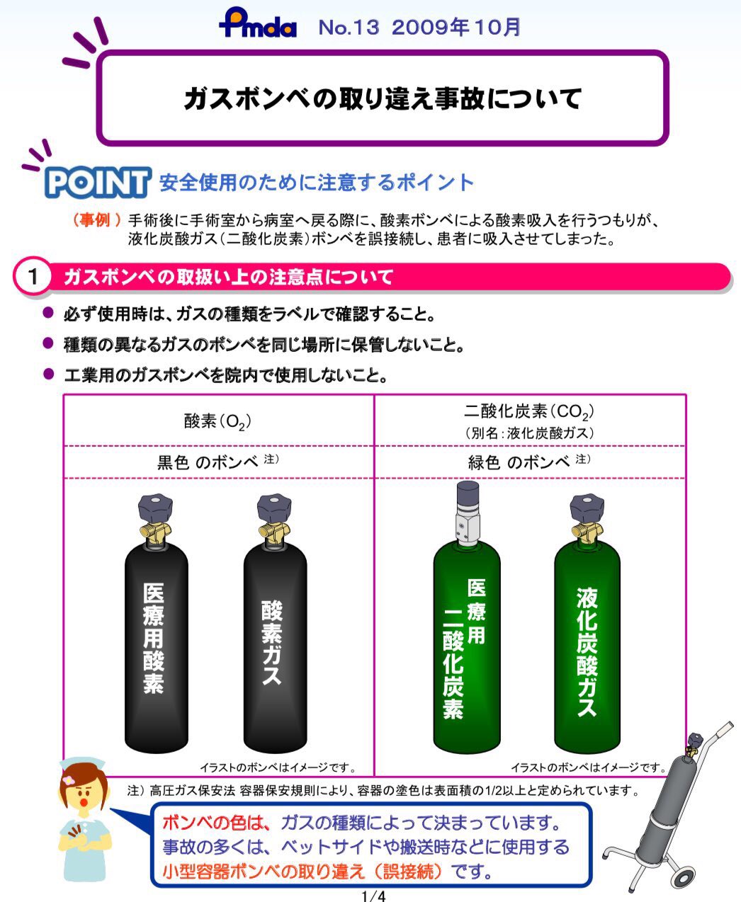 医師国家試験クイズくん 出題背景 ガスボンベの取り違え事故と 内容量の確認忘れ 患者搬送中にボンベが空になってしまう などの有害事象が実際に何件か起きています 腹腔鏡手術などでは同じ部屋に酸素と二酸化炭素両方のボンベが置いてあるので 注意