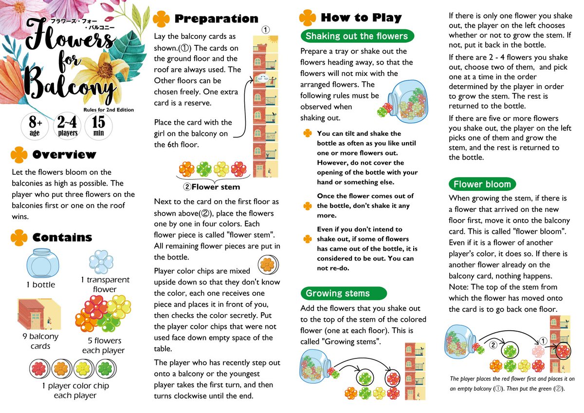 Jun1s うずまきスイッチ 自作ゲームの英語ルールを自分 で作ろうとしない方がいい というお話があったばかりなのですが フラワーズ フォー バルコニーの英語ルールを グーグル翻訳を駆使して自分で作ってみました 英語強者の皆様 おかしい点をご