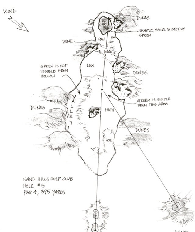 GolfcourseThe's tweet image. Not sure who rendered this drawing but love the perspective and the annotations. This is #5 at Sand Hills in Mullen NE my favorite golf course. Wonderful strategy and flow to this gem.