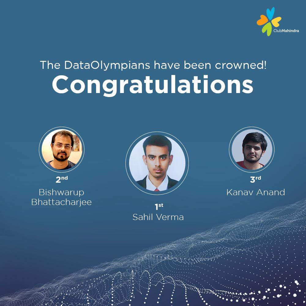 clubmahindra's tweet photo. More than 4,000 registrations and over 900 code submissions later, we found our top three #DataOlympians at our #DataOlympics Hackathon.
Congratulations to all three of you! https://t.co/EfHTE1oFa7