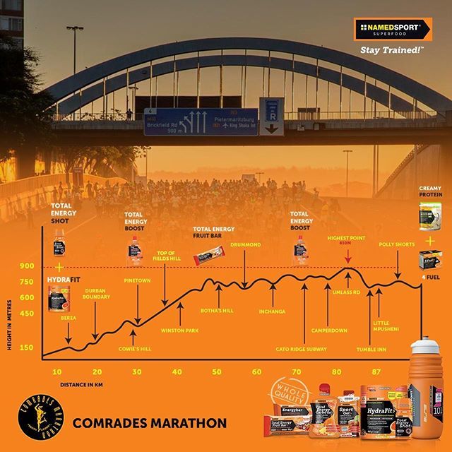 Design in Motion Cycles tweet media