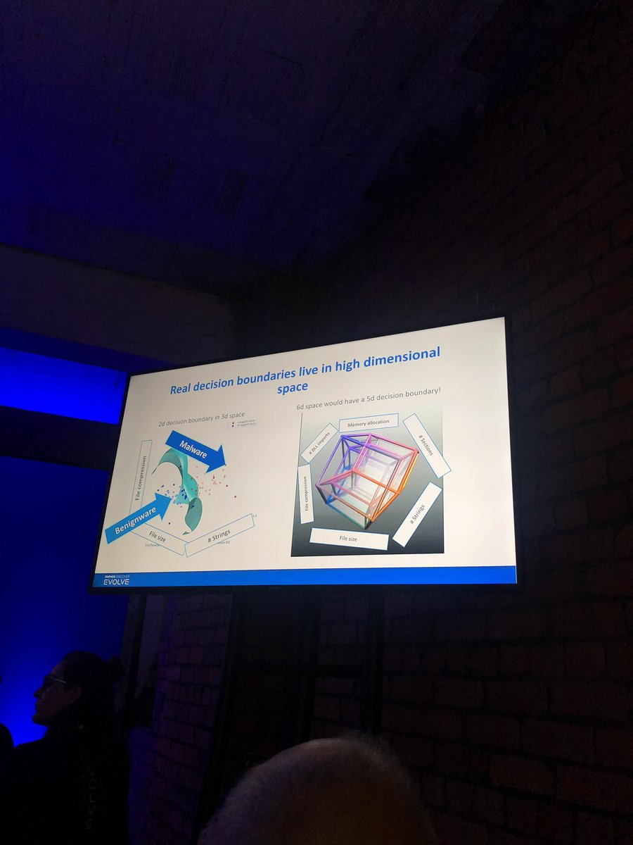 weemandan's tweet image. Need more coffee to get my head around six dimensions this early in the day! #SophosPC @Sophos
