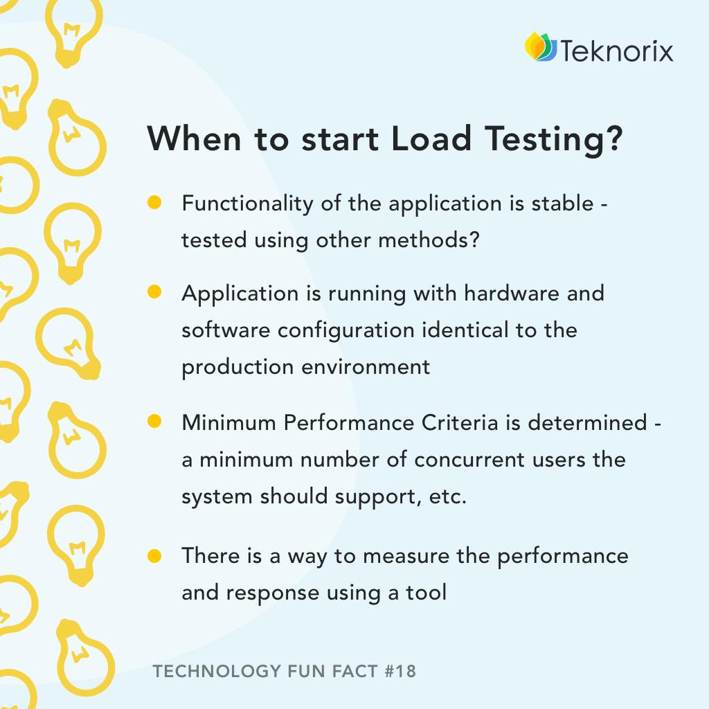 teknorix's tweet image. Wondering what is the ideal time to start with load testing? 🤔
Follow these basic guidelines!!
#loadtesting #testingapplications #softwaretesting #teknorix #learningseries #digitallearning