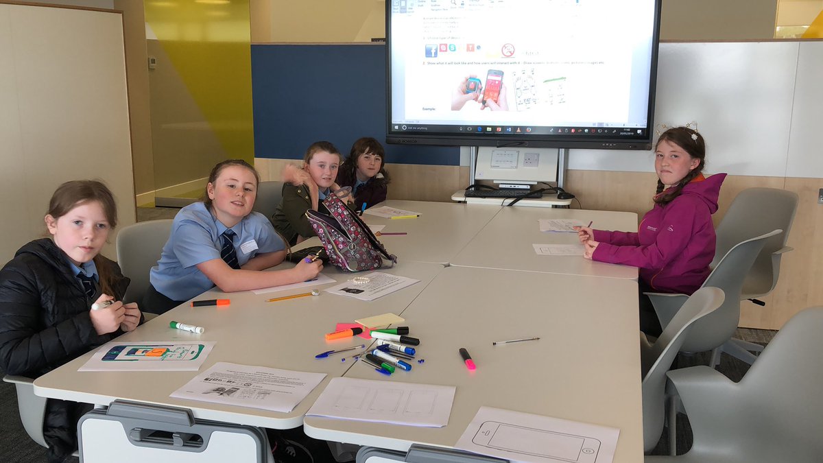Nutrigirl09's tweet photo. #SSUWS@lawprimaryschool https://t.co/F7cqWnch68
