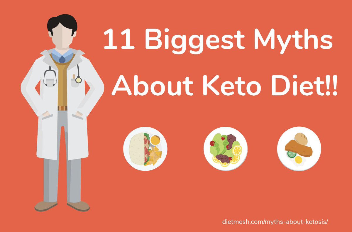 DietMesh tweet media