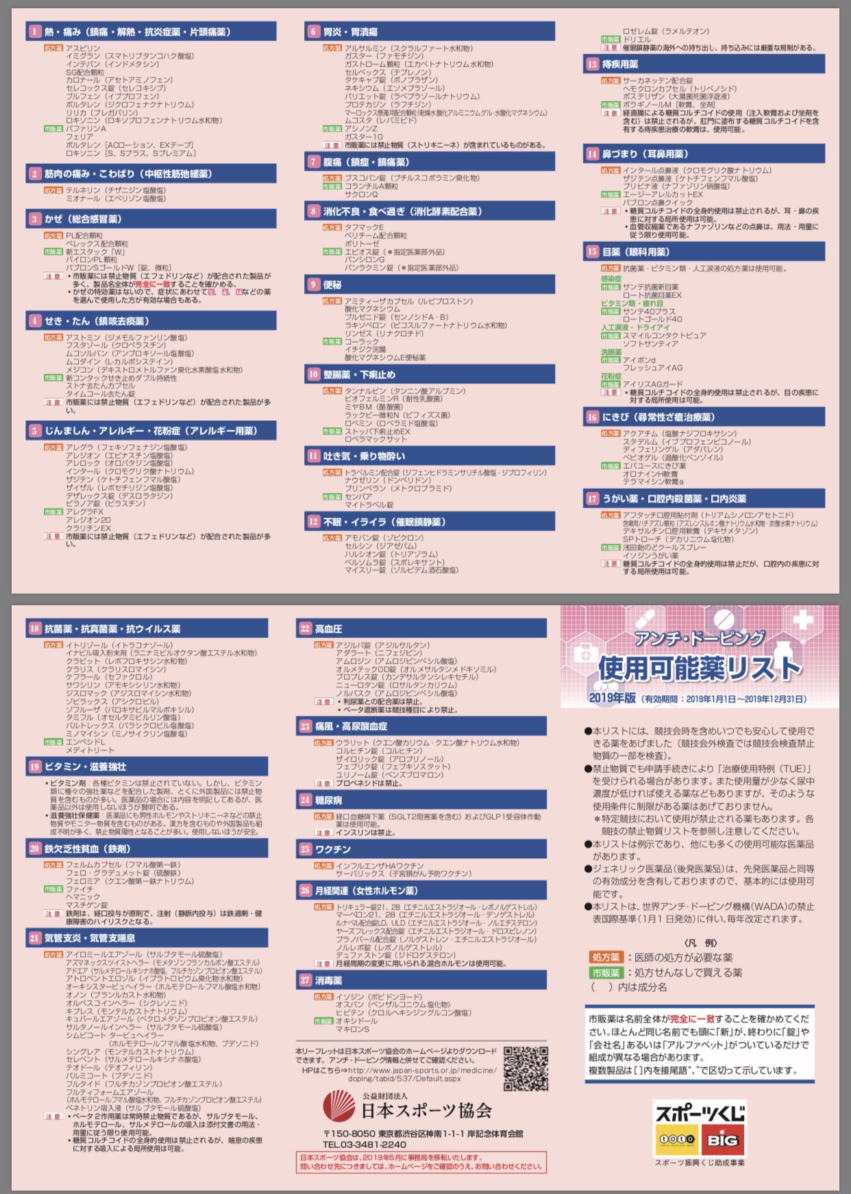 تويتر えんけん على تويتر 宮城県協会でもアンチドーピングについて取組をしなければならないということで 日本スポーツ協会で出している使用可能薬リストを先日の東北ブロック大会で選手全員に配布しました 既違反者より うっかり違反者にならないよう選手に注意