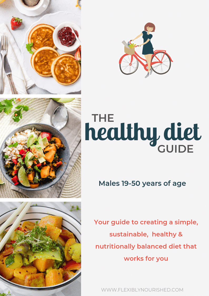 flexiblynourish's tweet photo. The Healthy Diet Guide: Males 19-50 years https://t.co/1shqgnH02W https://t.co/w5HPgiLVoB