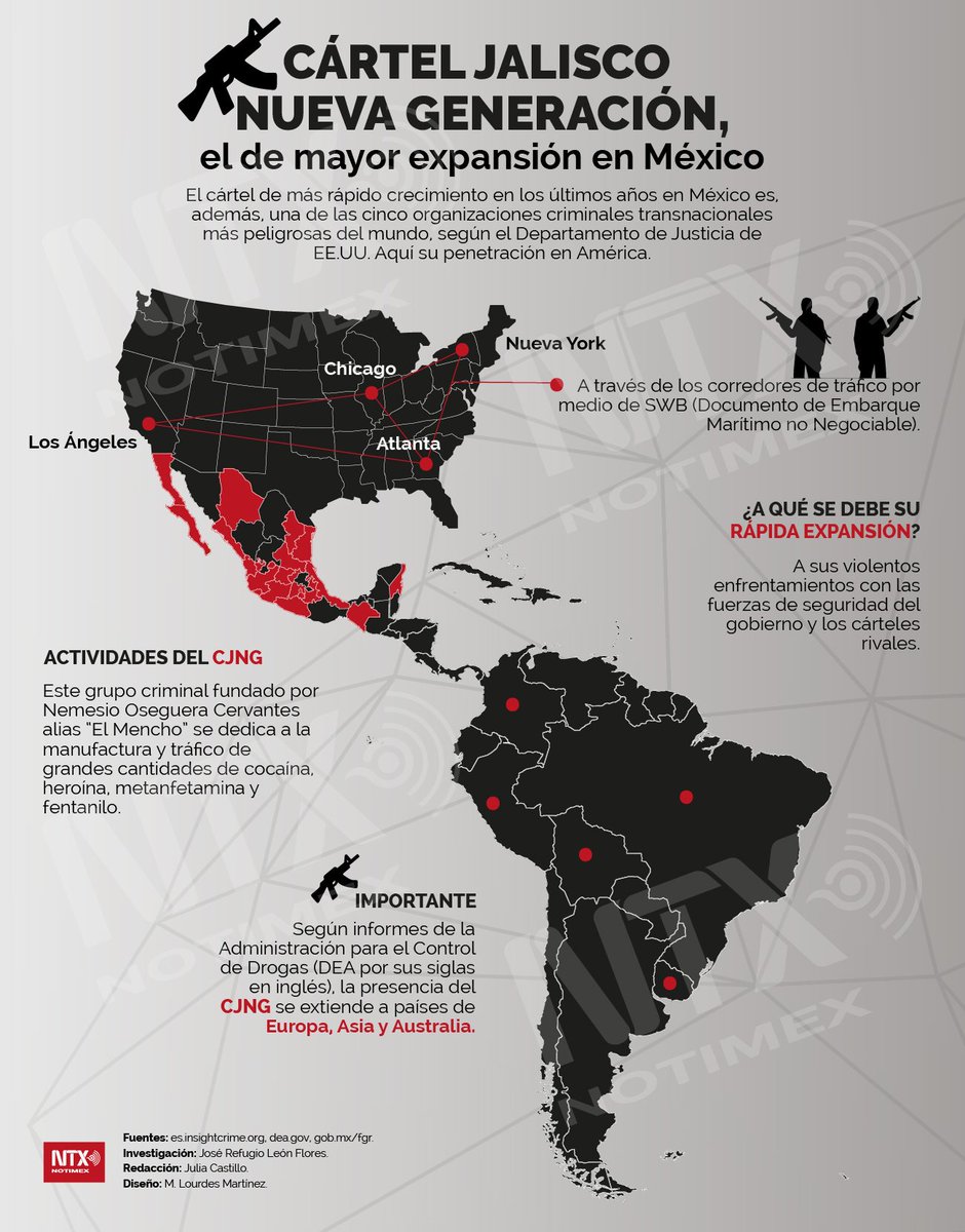 Notimex On Twitter Infografia Cartel Jalisco Nueva Generacion El De Mayor Expansion En Mexico Notimex