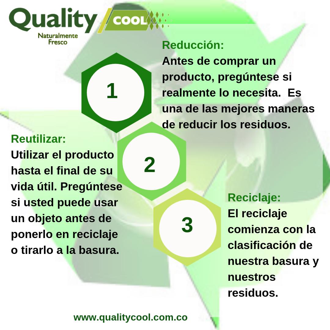 QualityCool's tweet photo. La regla de las 3R: Reducir, Reutilizar y Reciclaje
WhatsApp 3123043334.
https://t.co/h2IqI2oxHY
#Qualitycool #MedioAmbiente #ecologia #ecology #ecologico #colombia #ahorro #Bogota #nebulizacion #humidificacion #reciclaje #reduccion #reutilizar https://t.co/zA8HWOG5YJ