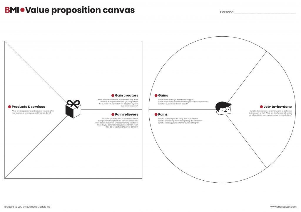 MatthewGodfrey's tweet photo. Great first day of the Value Proposition Design workshop here Redgate. @MrMH and @OttenNiek from @BusModInc taking our leadership groups through a customer-cantered approach to innovation. @uxredgate @RedgateProdDev https://t.co/xbv9ERkOD2