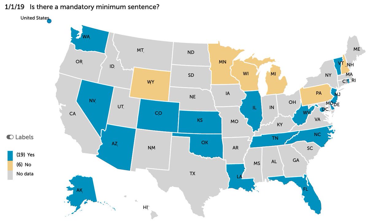 PDAPSbyCPHLR's tweet image. Of those states with drug-induced homicide laws, 18 have mandatory minimum sentences and 24 have a mandatory maximum sentence. Check out more here: pdaps.org/datasets/drug-…