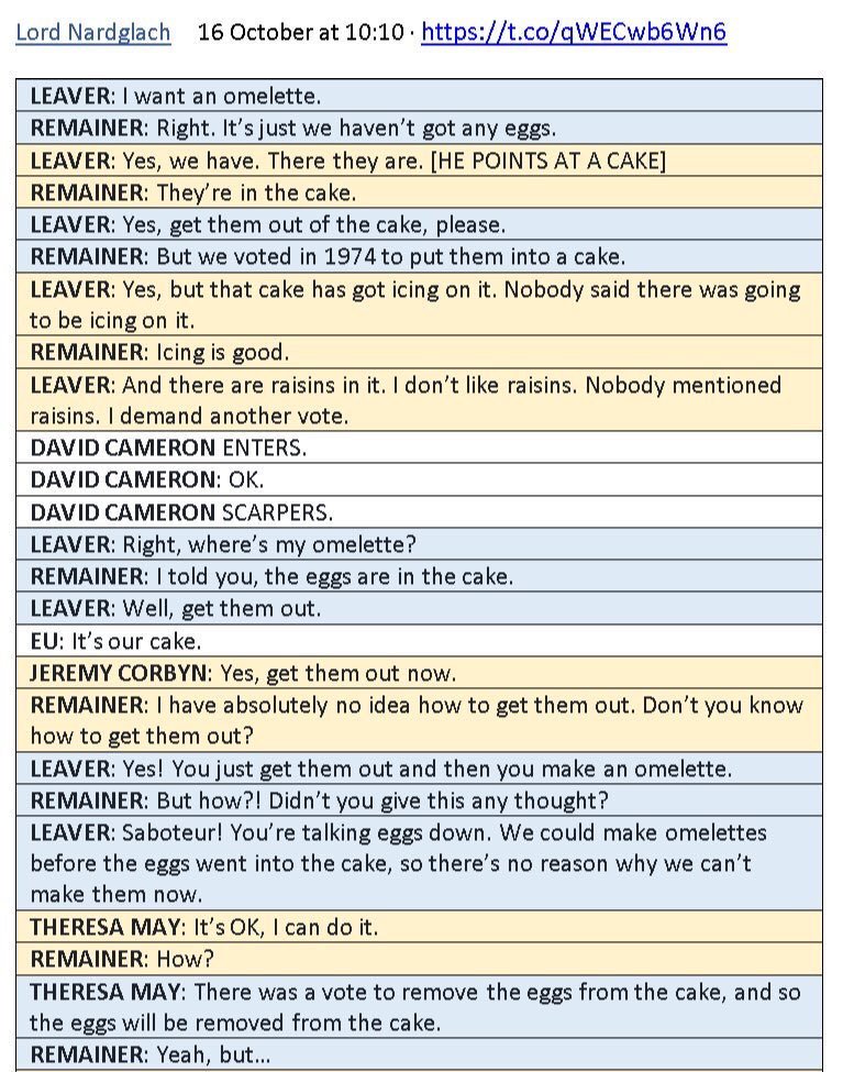 flutist_kim's tweet photo. I like omelettes. I like cake. But I prefer my 🎂 with the 🥚 in them. #Brexit #Eggsit
Best explanation I’ve seen for what’s going on in the 🇬🇧 (or the un-United Kingdom)
@SamHeughan @caitrionambalfe @MrStevenCree @mariadkennedy @dundlejuice @OutlandishTour @Gaeliconsultant https://t.co/WDBysGp60r
