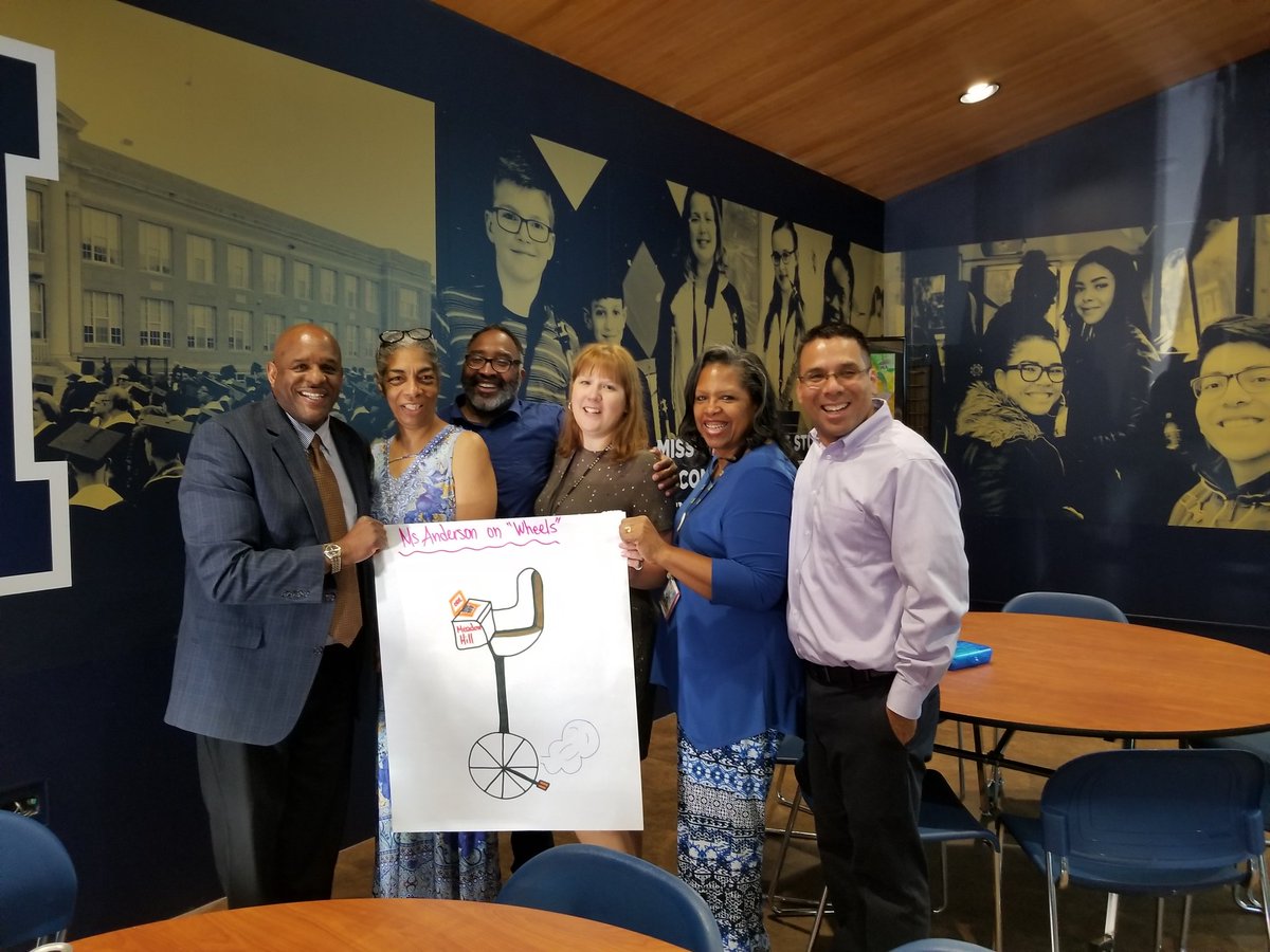 MHS Attendance Team Celebrating Success!