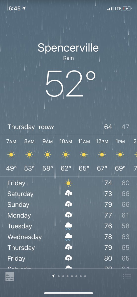 Marajbell's tweet photo. Did we skip #Summer2019 &amp; go straight to fall?
#Weather #ohio  #confused https://t.co/AH3E8mr2lp