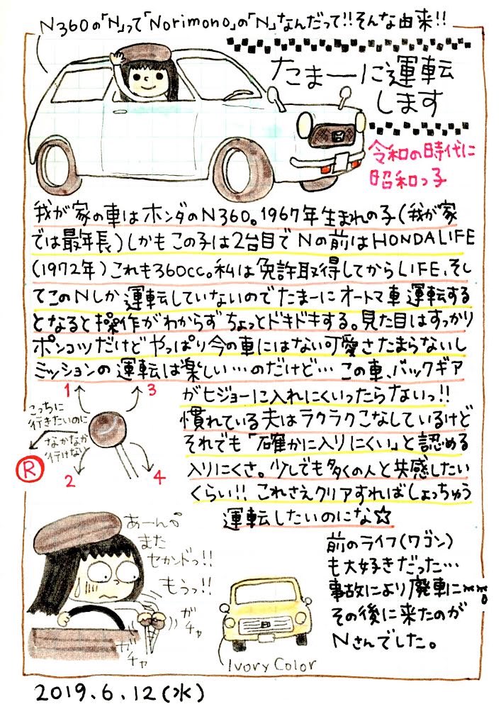 かわいい動物画像 無料印刷可能レトロ 車 イラスト 手書き