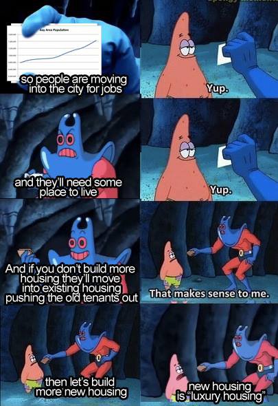 NanciKerr3's tweet image. This meme about sums up the affordable housing battle.
#affordablehousing