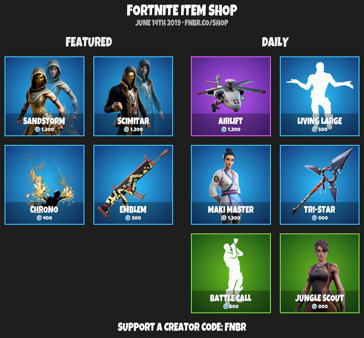 Fnbr Co On Twitter Fortnite Item Shop For June 14th 2019 Https T Co Nxpckxmqqb Use Creator Code Fnbr If You D Like To Support Us Https T Co Vmzyrtobmv Fortnite Item Shop June 14 2019 Fortnite Item Shop June 14 2019 Fnbr Co On Twitter Fortnite Item Shop For June 14th 2019 Https T Co Nxpckxmqqb Use Creator Code Fnbr If You D Like To Support Us Https T Co Vmzyrtobmv