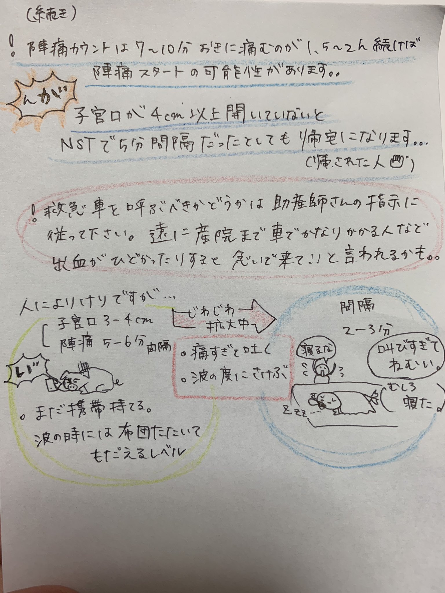 えび ママリで陣痛かどうかわからないって書き込みを見るのでまとめました ママ垢さんと繋がりたい 出産頑張れ プレママ