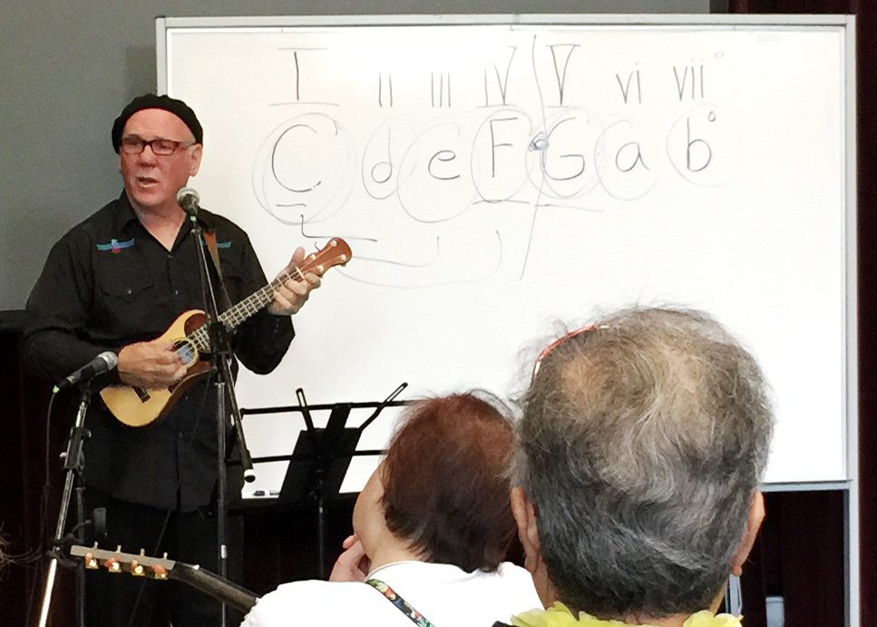 CutieCircle's tweet photo. How @playukebyear absolutely spared no effort in engaging the #ukesters with flying colours of emotions, and songs and dance, too! It was so memorable that the Cuties are bound to remember and practise what Jim's taught them! Thanks, Jim!!! https://t.co/RfM3SzzGge