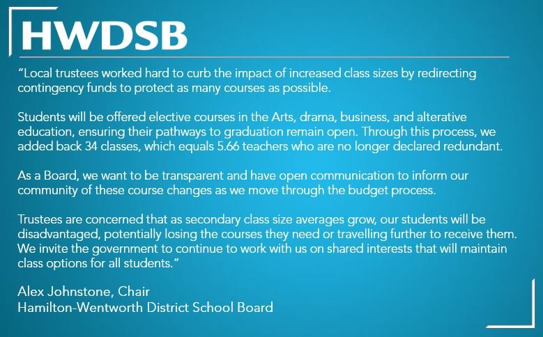 HWDSB has withdrawn 173 course offerings for the 2019-20 school year. Protecting student choice remains a priority for Chair @Alex__Johnstone and the Board of Trustees. Read more about how high school course selection has been impacted by budget cuts: hwdsb.on.ca/blog/high-scho…