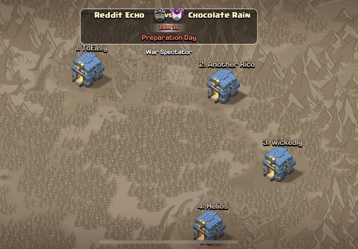 Trying out that new Hersey “No Dip” flavor, we’re sure it won’t disappoint 🍫💦