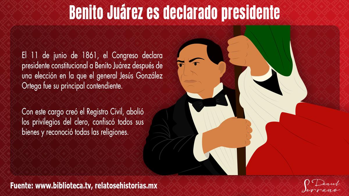daniel_ser's tweet photo. Durante su mandato #BenitoJuarez nos demostró que un cambio en la forma de hacer política es posible, sigamos trabajando para alcanzar el cambio verdadero.
#HoyTodoEsPosible https://t.co/QEHBCmF3sG
