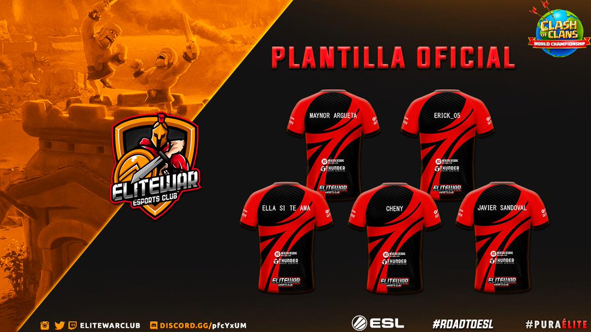 #ClashOfClans | PRESENTACIÓN PLANTILLA ESL

Dicen que a la 3a va la vencida, y ellos no se rinden nunca...lo llevan en la sangre!

Presentamos nuestro 1r squad!

- <a href="/Cheny2311/">CHENY</a> 
-<a href="/Javier_5743/">RAZIEL</a>
- Ella SÍ Te Ama <a href="/cristianlubbert/">Cristian Lübbert 🌳</a>
- <a href="/StuarTYT2/">StuarT YT</a>
- @erick_05herrera

Equipazo!
Siguientes?🔥