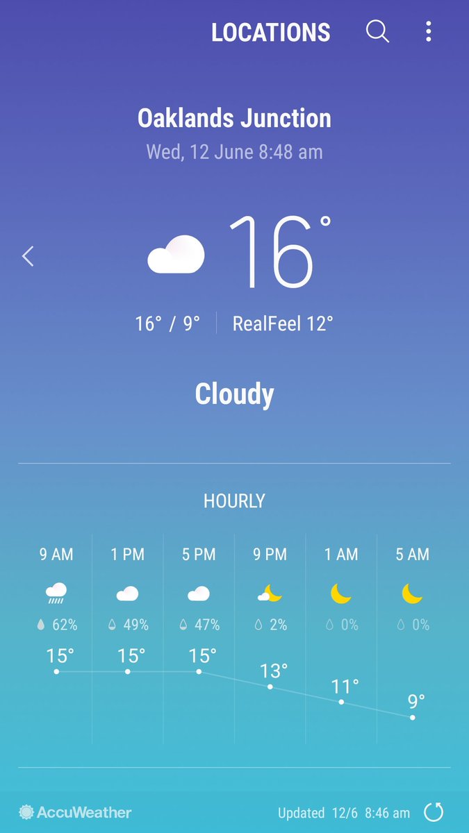 MudgesWorld's tweet image. Real Feel 12°
#GSS Inspections
Wrapping up warm for this weeks @inglis_sales
#makinglists
Prospecting for Gold #VobisGold
#pinhooking
#GetInvolved