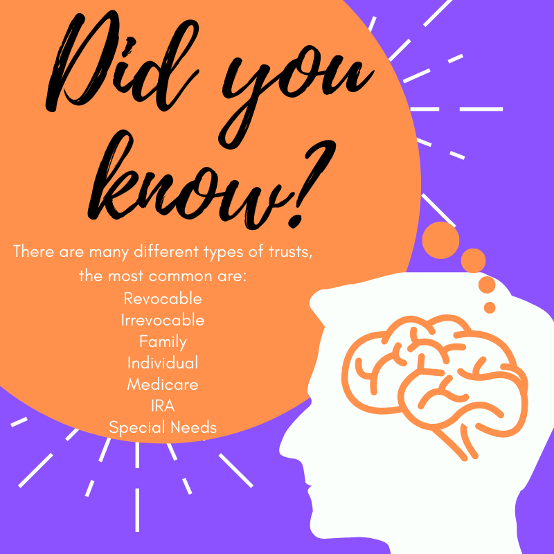 laurencjoneslaw's tweet photo. Have you put off setting up a #trust? Contact us today to get you started on your Estate Planning needs!  🧾⚖️
 
(916) 226-4470 

#GallagherJones #DidYouKnow #revocable #irrevocable #family #individual #medicare #IRA #specialneeds https://t.co/rH8LJwrRRl